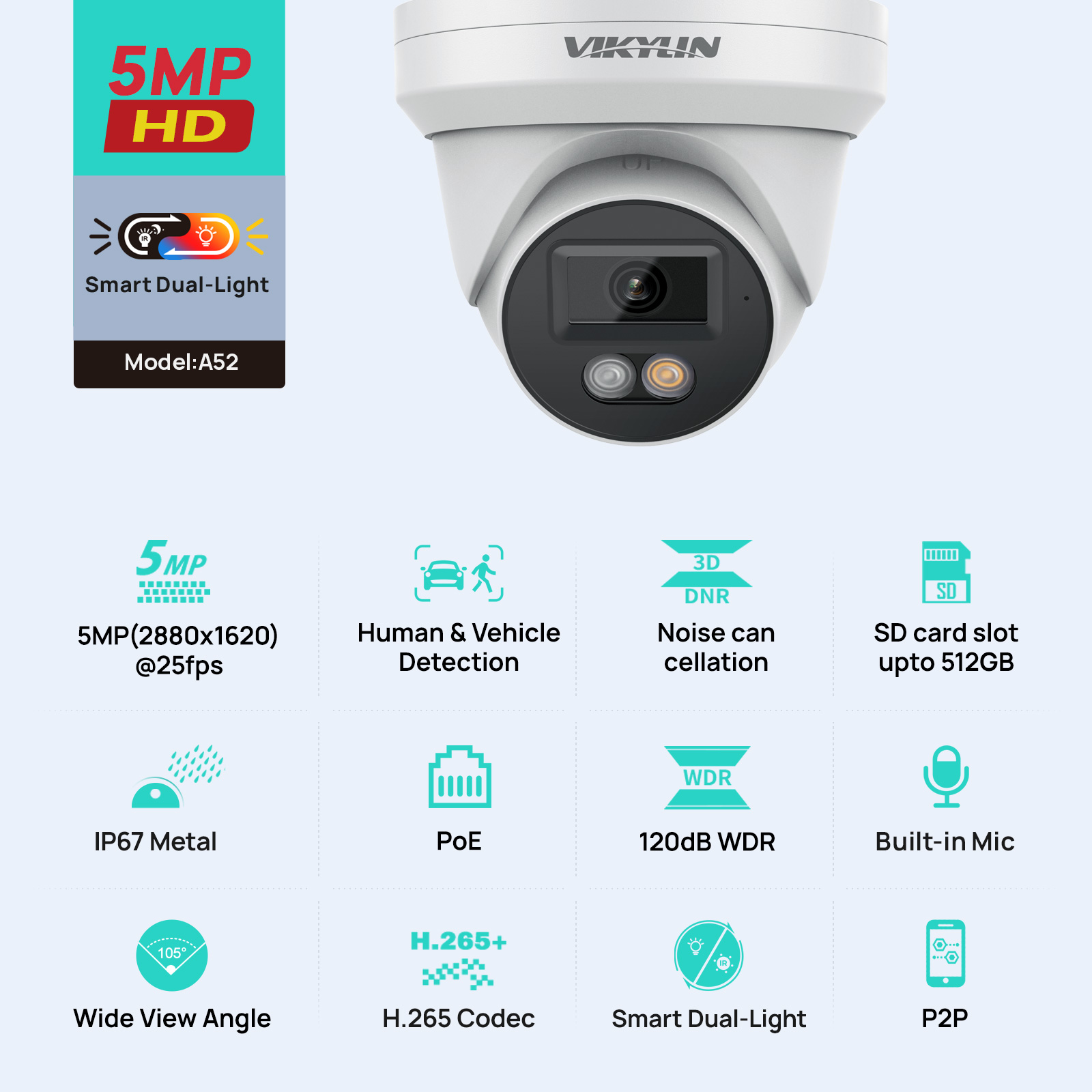 Smart Home Microsoft - IP-камера видеонаблюдения VIKYLIN 5MP с двойной