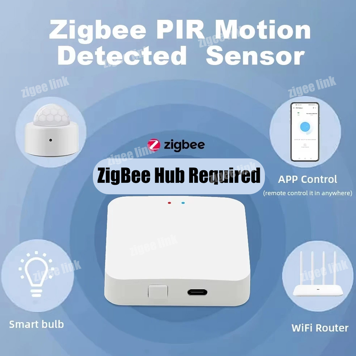 Датчик движения Zigbee PIR, ин – обзор и цена Smart Home Wiser