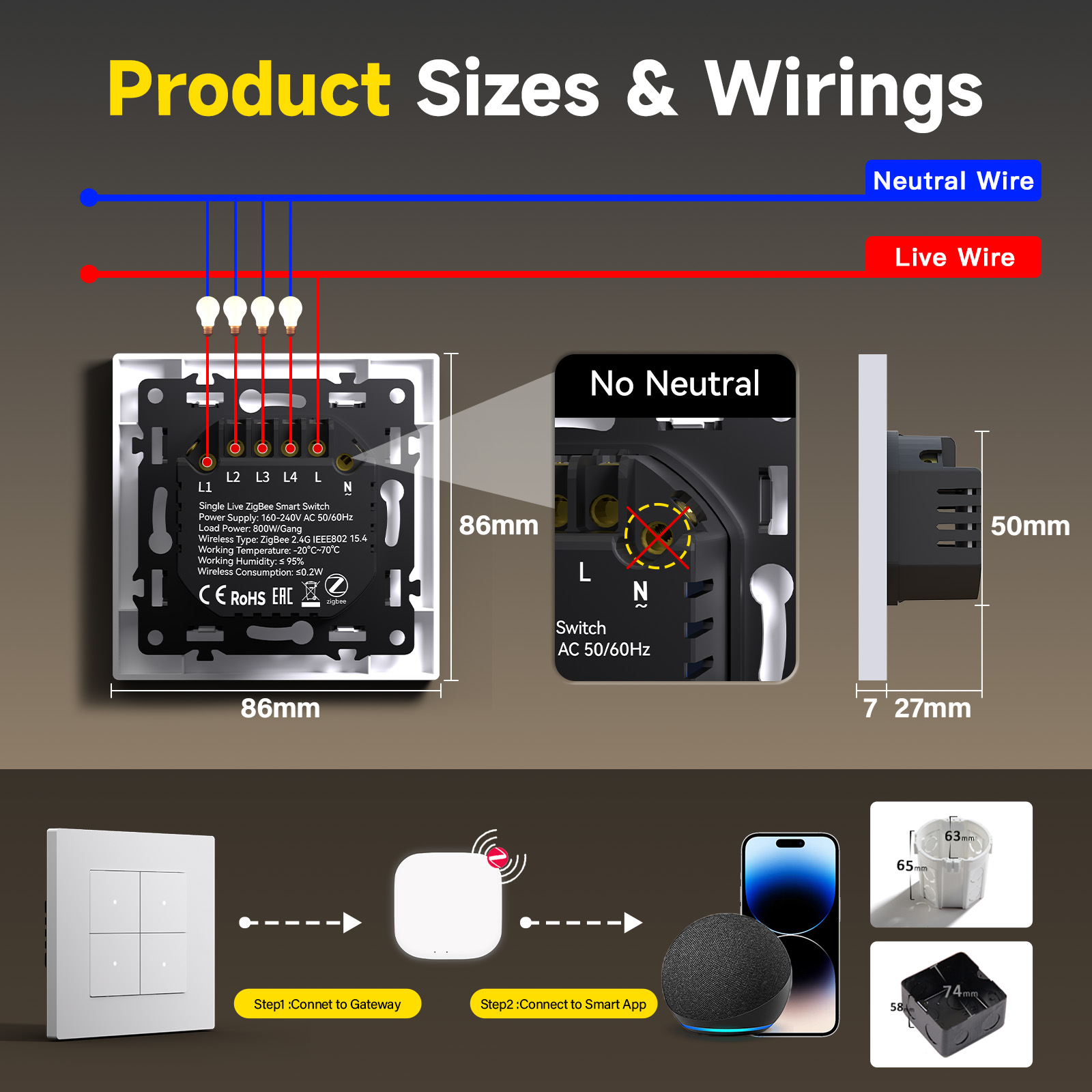 BSEED ZigBee Кнопочные выключа – обзор и цена Smart Home Yellow