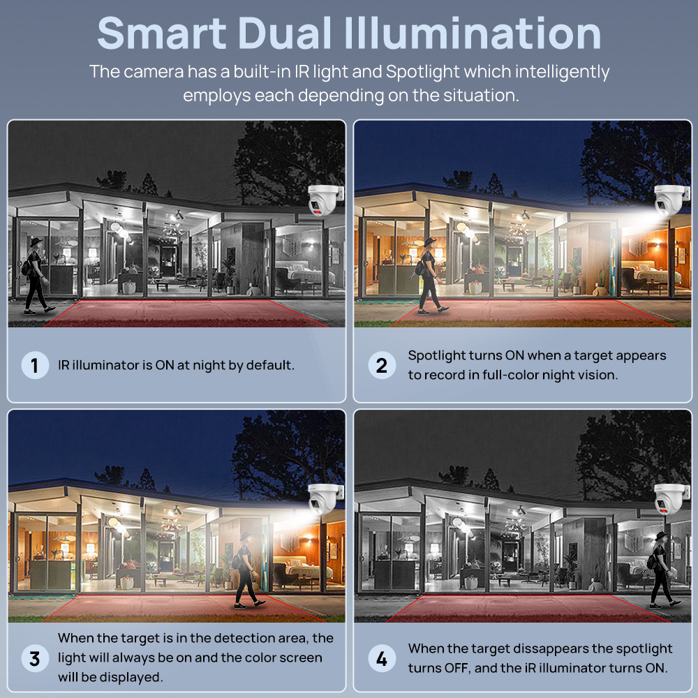 Vikylin 8MP IP-камера видеонаб – обзор и цена Smart Home Microsoft
