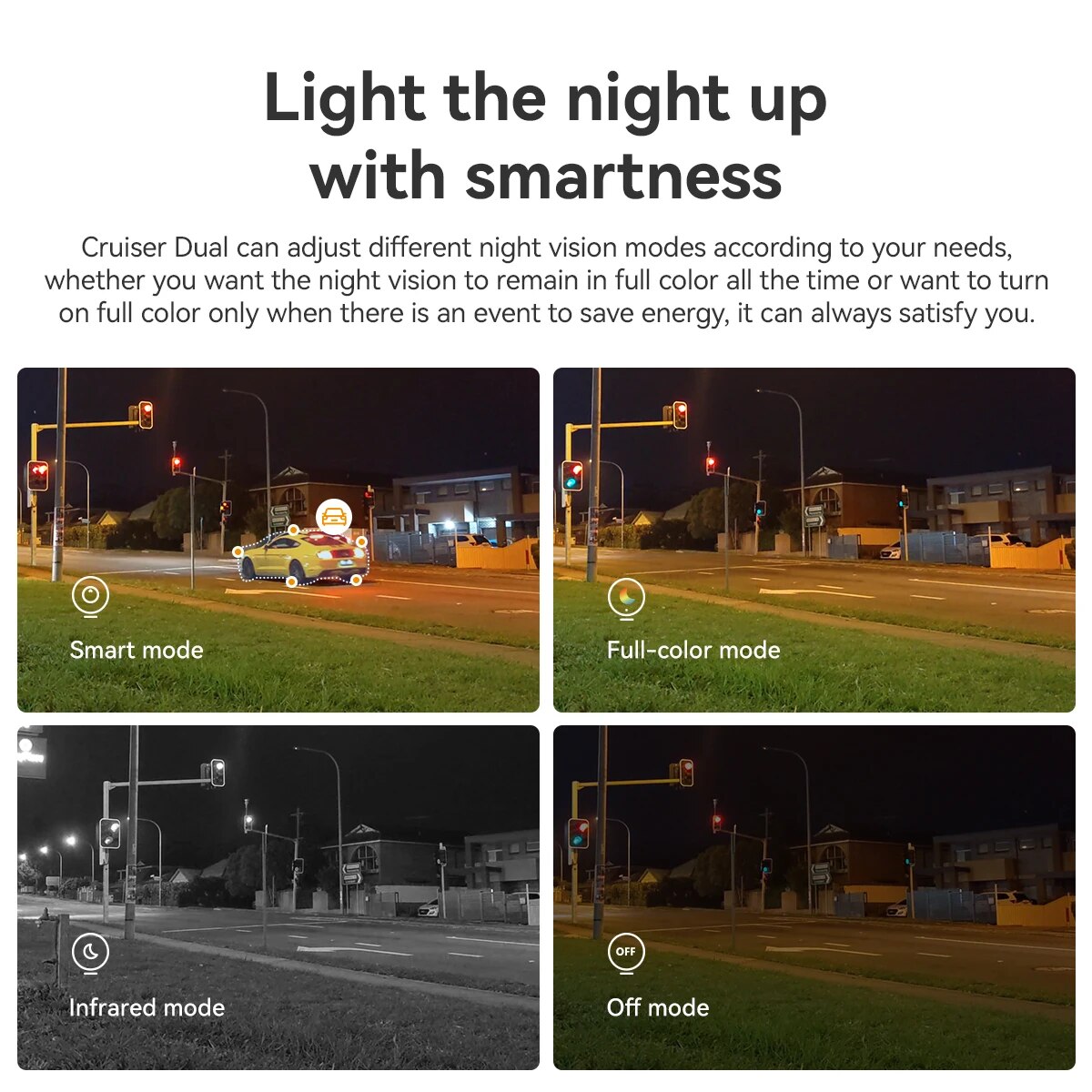 IMOU Cruiser Dual 10MP Уличная – обзор и цена Smart Home Camera Ezviz